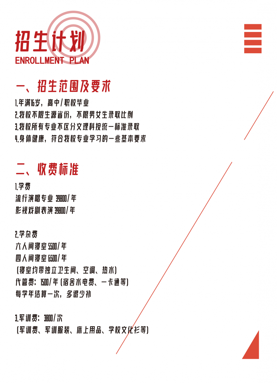 招生简章2_18.png